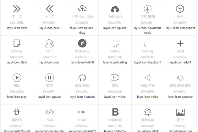 layui-icon常用記錄